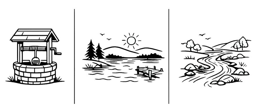 Data Then vs Now: The Shift from Data Warehouses to Streaming Data